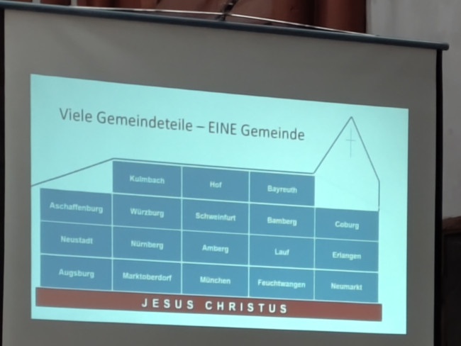 Übersicht der Gebärdensprachlichen Gemeinden in Bayern